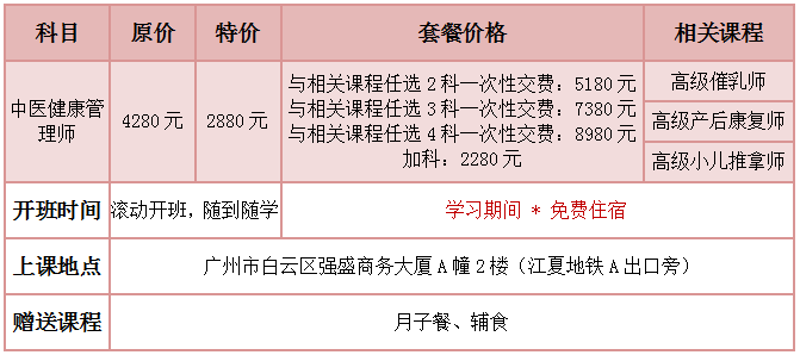 健康体检：守护您身边的隐形卫士
